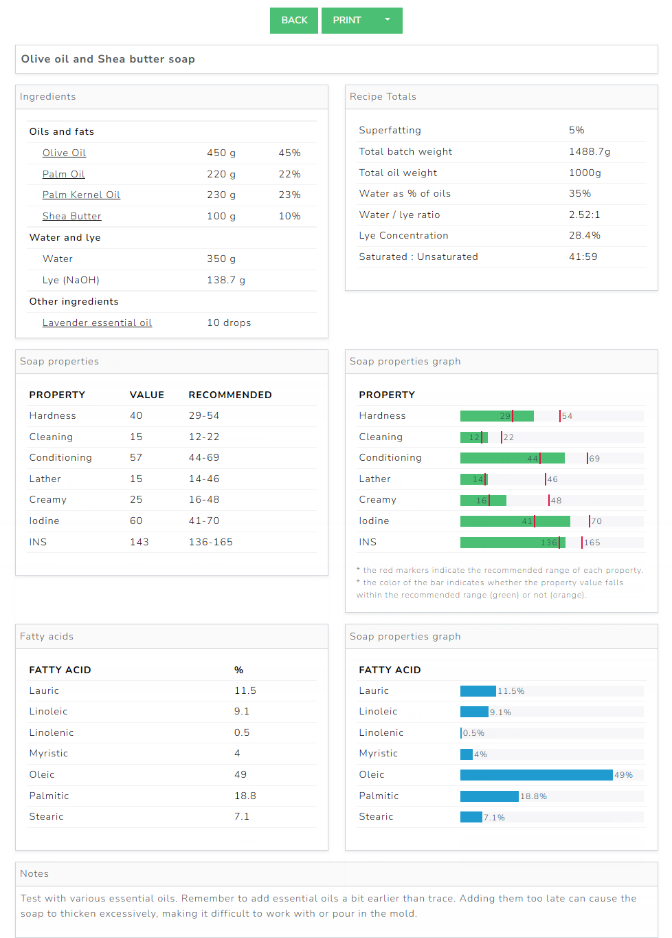 The Cosmetics Lab Soap Calculator - recipe title and notes